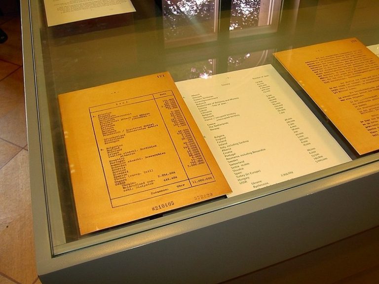 Wannsee-Konferenz zur „Endlösung der Judenfrage“