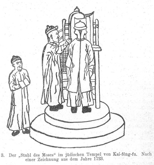 „Die chinesischen Juden“ von Sigmund Feist (1925)