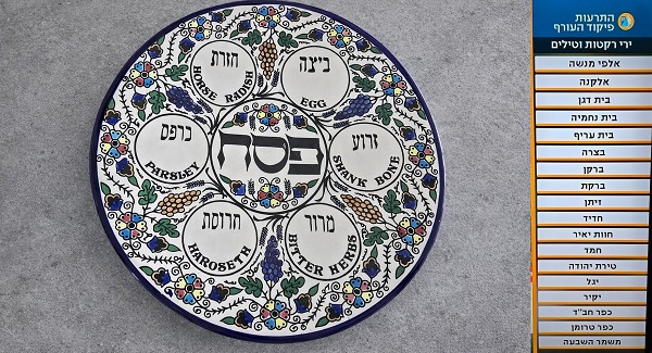 Das Fest der Freiheit